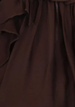 Blouses><noscript><img width=