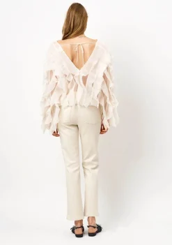 Blouses><noscript><img width=