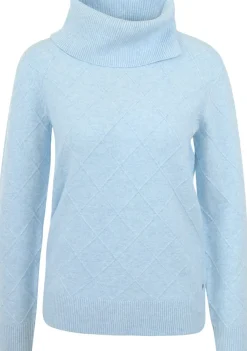 Truien>H.V. POLO COLTRUI Blauw