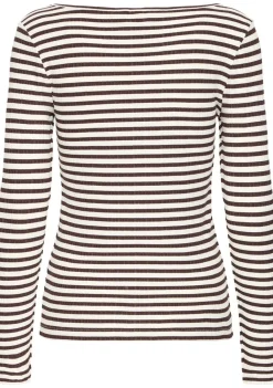 Shirts><noscript><img width=