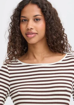 Shirts><noscript><img width=