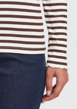 Shirts><noscript><img width=