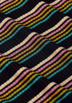 Shirts><noscript><img width=