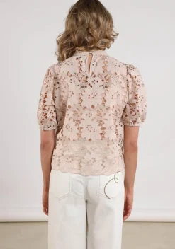 Blouses><noscript><img width=