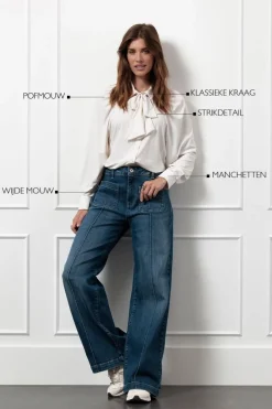 Blouses><noscript><img width=