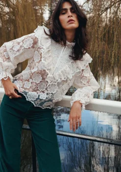 Blouses><noscript><img width=